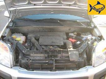 2008 Ford Fusion Pictures