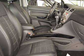 2012 Ford Kuga Wallpapers