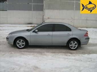 2006 Ford Mondeo Wallpapers