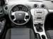 Preview Ford Mondeo