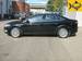 Preview 2008 Mondeo