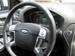 Preview Ford Mondeo