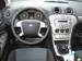 Preview Ford Mondeo