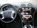 Preview Ford Mondeo