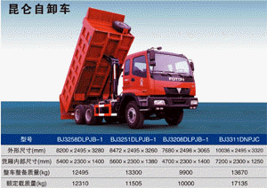 2006 Hino Ranger