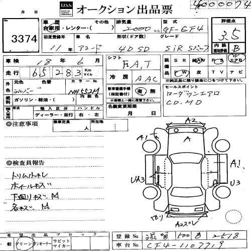 1999 Honda Accord