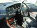 Preview Honda Accord
