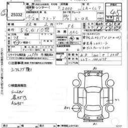 2003 Honda Accord Pictures