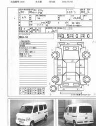 2003 Honda Acty Van Pictures