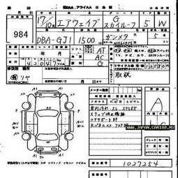 2005 Honda Airwave Images