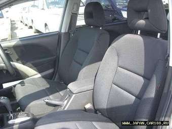 2005 Honda Airwave Pictures