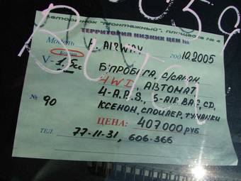 2005 Honda Airwave Pics