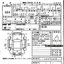 2005 Honda Airwave Pictures