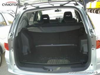 2005 Honda Airwave Photos