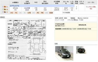 2005 Honda Airwave Pictures