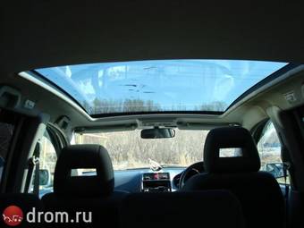 2005 Honda Airwave Pictures