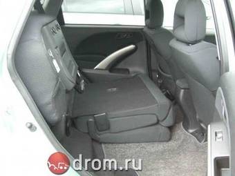 2005 Honda Airwave Pictures
