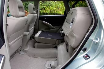 2005 Honda Airwave Pictures