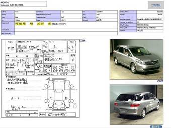 2006 Honda Airwave Photos