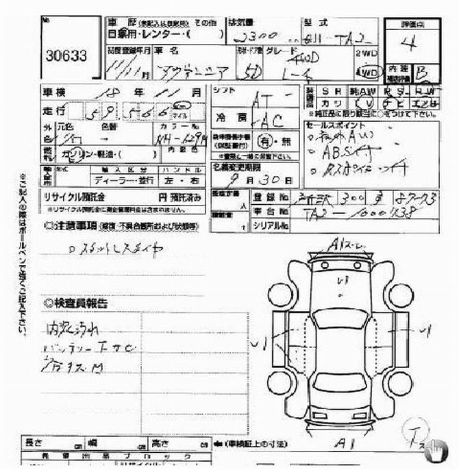 1999 Honda Avancier Photos