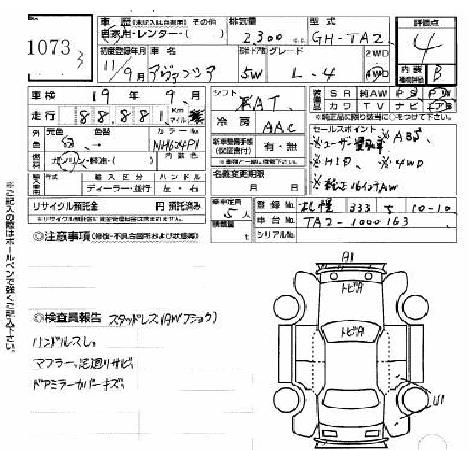 1999 Honda Avancier Pictures