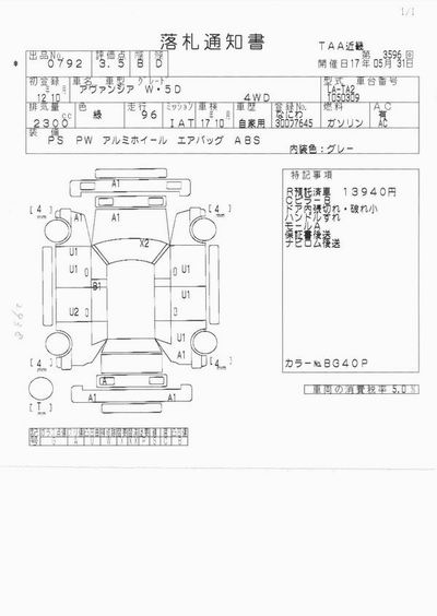 2000 Honda Avancier Wallpapers