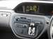 Preview Honda Avancier
