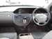 Preview Honda Avancier
