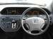 Preview Honda Avancier