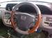 Preview Honda Avancier