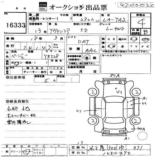 2001 Honda Avancier Pictures