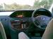 Preview Honda Avancier