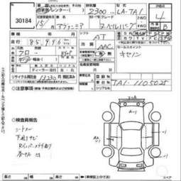 2003 Honda Avancier Photos