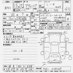 2003 Honda Avancier Pictures