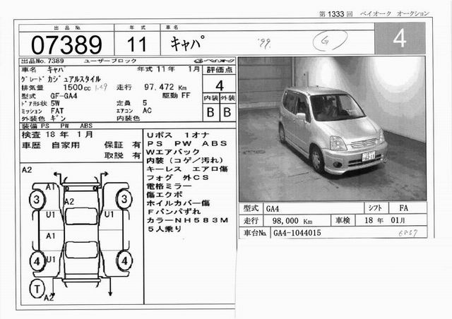 1999 Honda Capa Pics