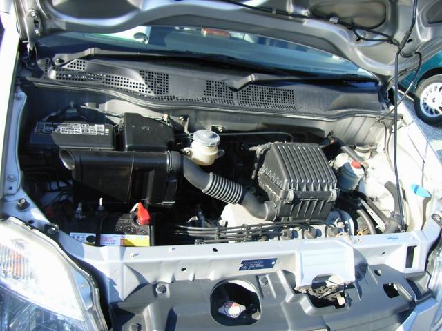 1999 Honda Capa Pictures