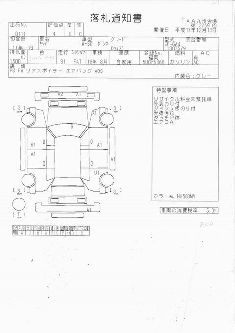 1999 Honda Capa Photos