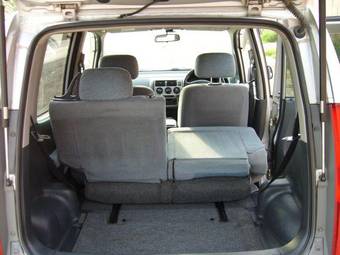 1999 Honda Capa Photos