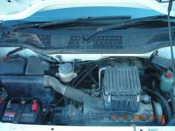 Honda Capa