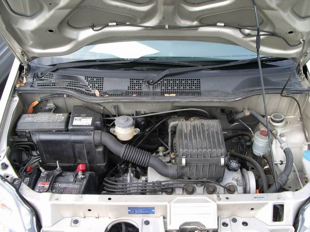 2000 Honda Capa Photos