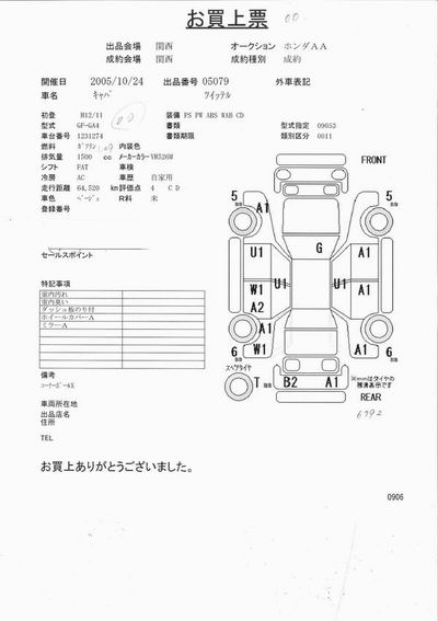 2000 Honda Capa Photos