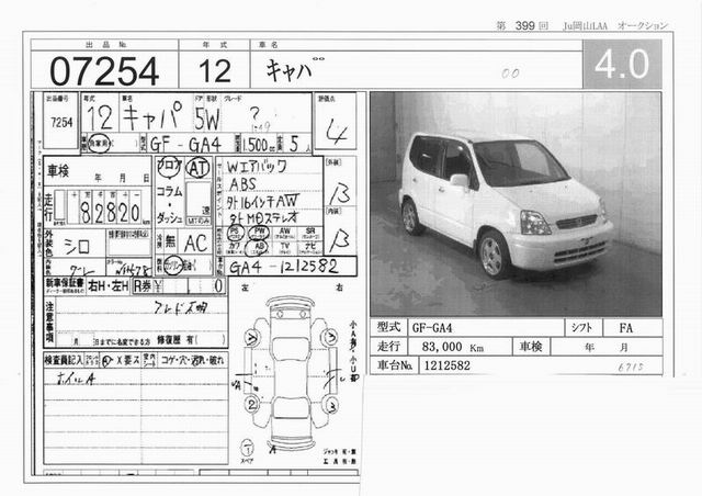2000 Honda Capa Pics