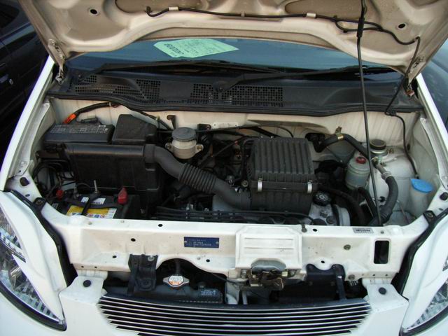 2000 Honda Capa Pictures
