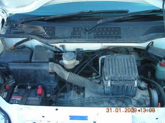 2000 Honda Capa For Sale