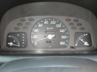 2000 Honda Capa Pictures