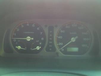 2000 Honda Capa Pictures