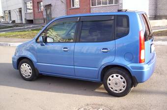 2000 Honda Capa Wallpapers