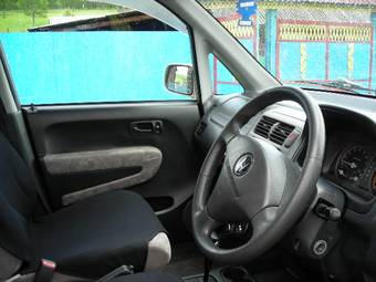 2000 Honda Capa Pictures