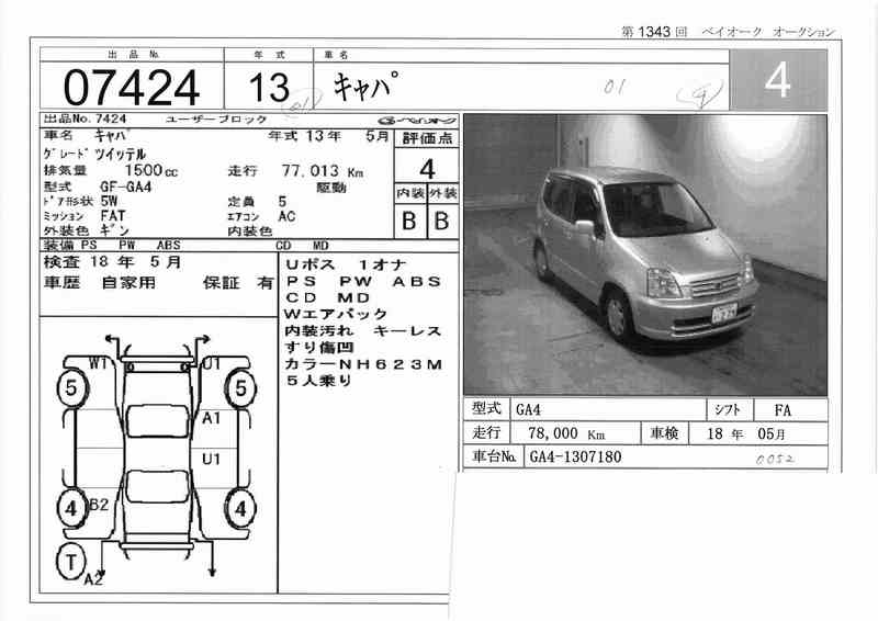 2001 Honda Capa Photos