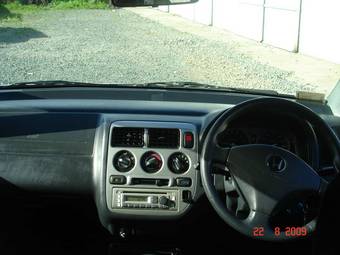 2001 Honda Capa Photos